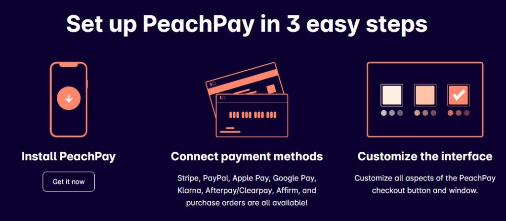 setting-up-peachpay-plugin.jpg