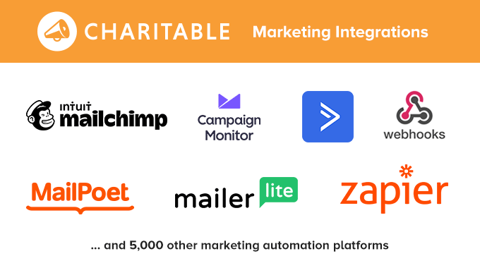 WP Charitable Marketing Integrations