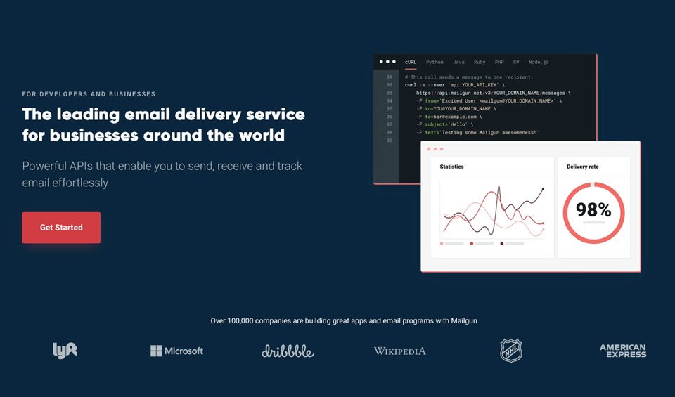 MailGun campagne di email marketing Cloudways