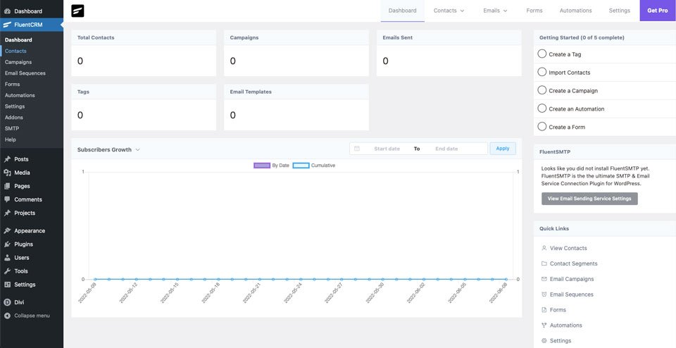 Dashboard di FluentCRM