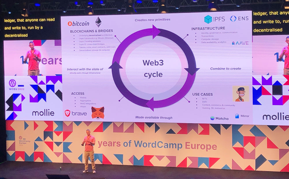 Wordcamp أوروبا 2022 عرض ديفيد لوكي