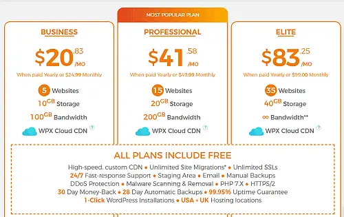 WPX Hosting discount