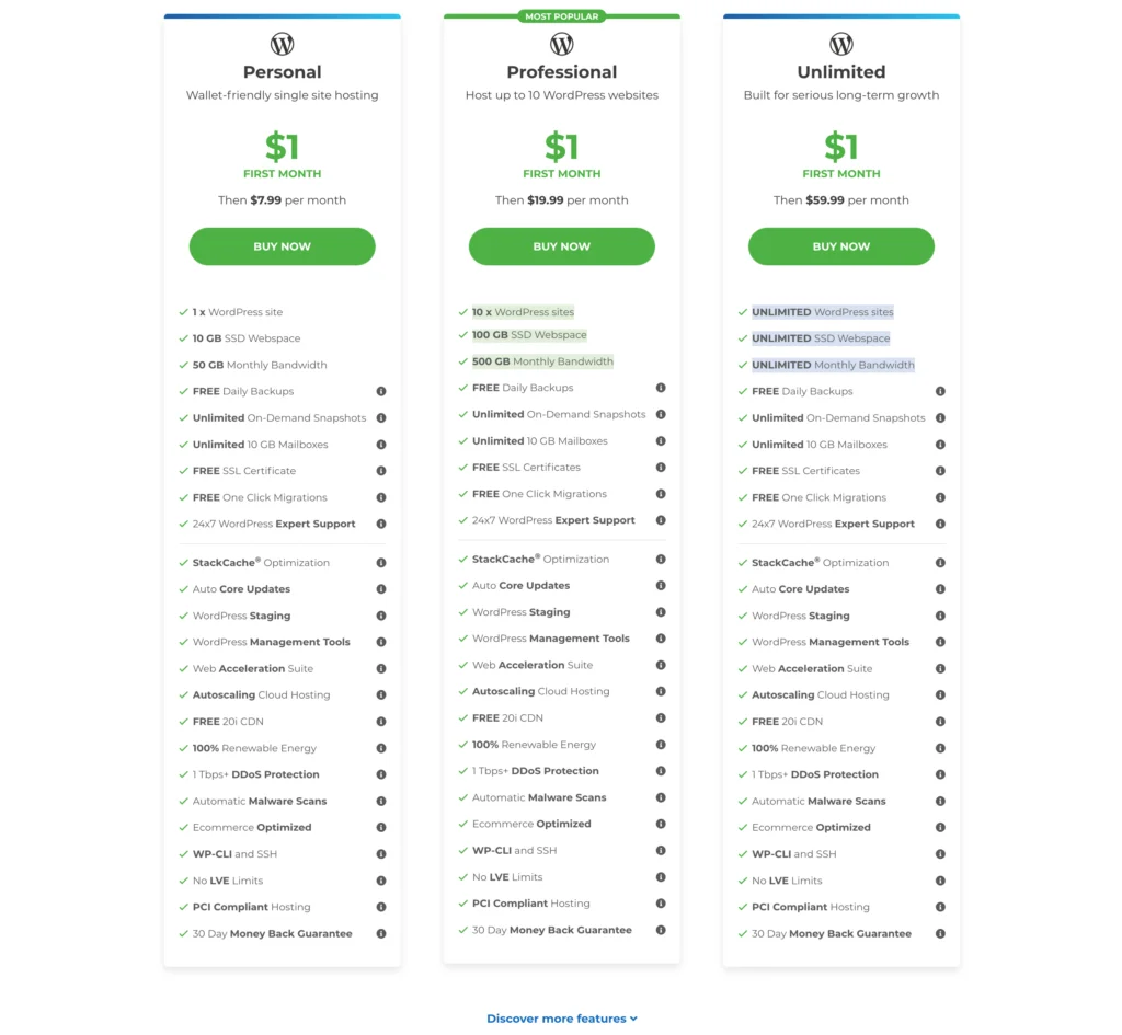 Ceny hostingu 20i WordPress