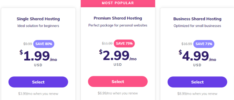 harga hosting