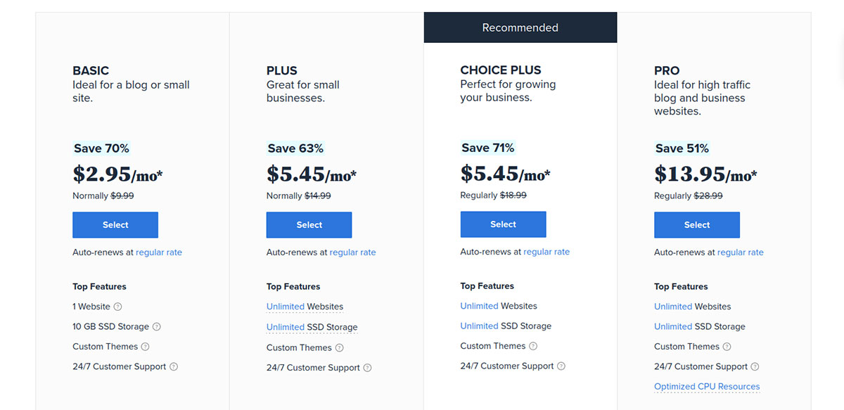 captura de pantalla de la tabla de precios de Bluehost