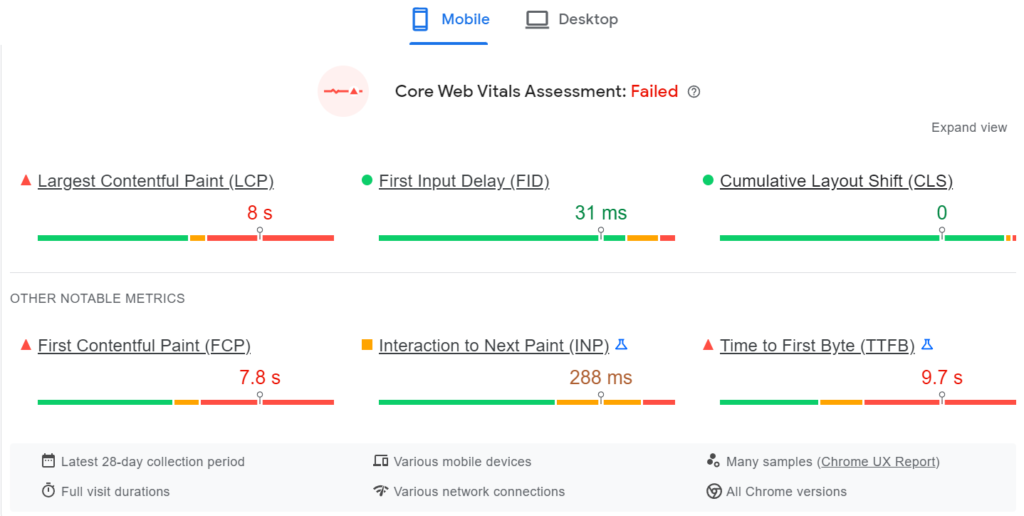 Główne wyniki Web Vitals