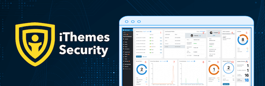 iThemes - Complemento de seguridad de WordPress