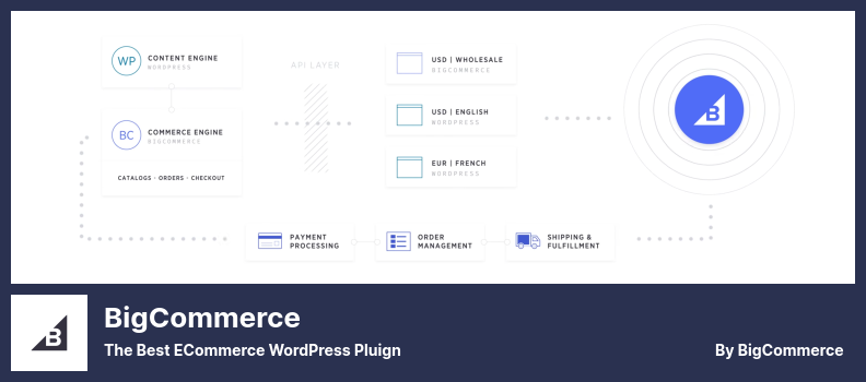 BigCommerce Plugin - أفضل برنامج WordPress للتجارة الإلكترونية