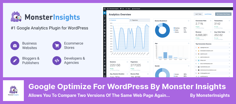 Plugin MonsterInsights - permite comparar duas versões da mesma página da Web entre si