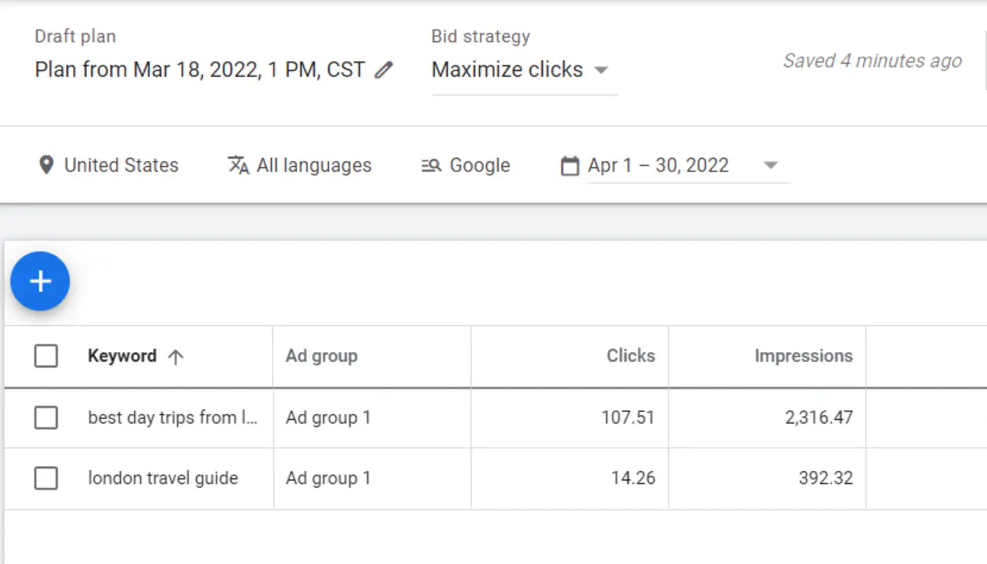 Prognose für Klicks und Impressionen für ausgewählte Keywords