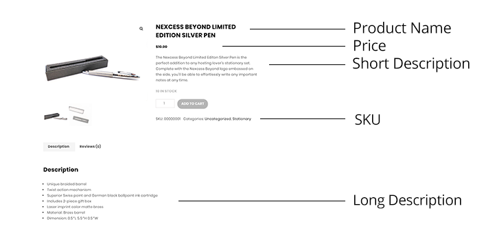 Exemple de mise en page d'une page de produit WooCommerce