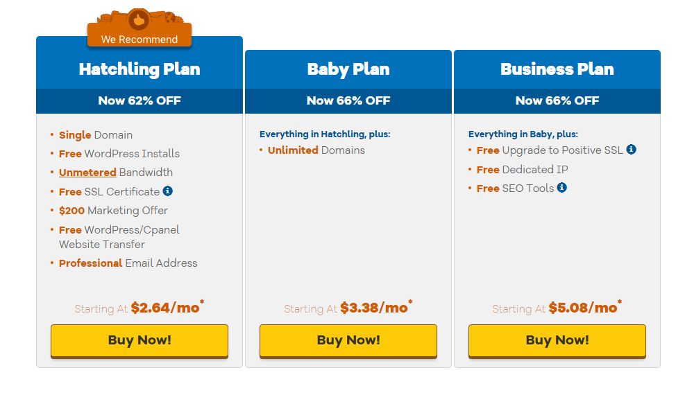 ราคา hostgator