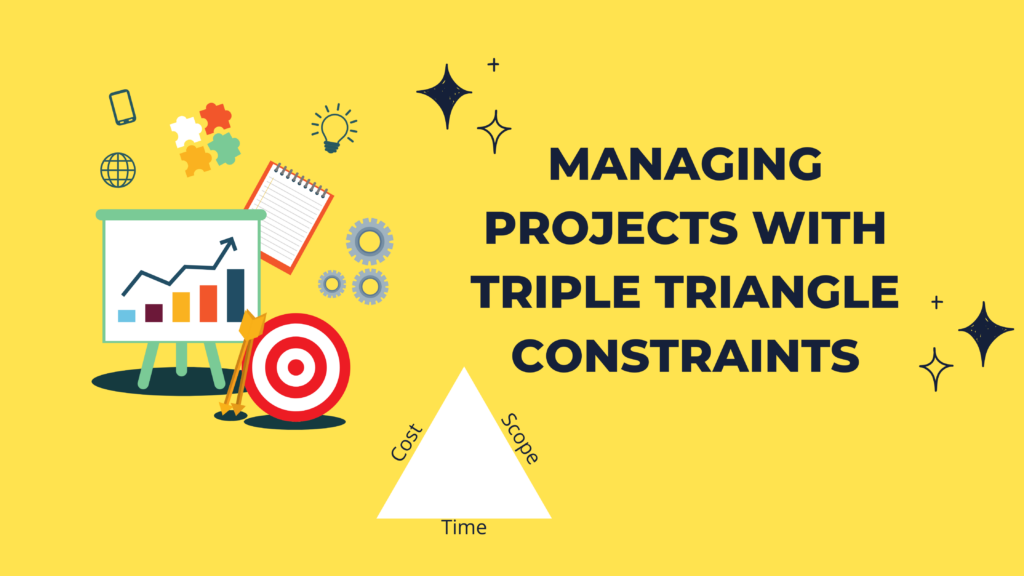 ข้อจำกัดสามประการของ Project Triangle