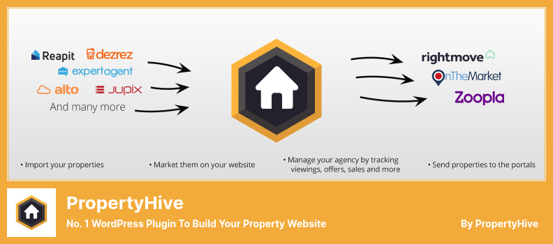 Plugin PropertyHive - Plugin WordPress nº 1 para construir seu site de propriedade