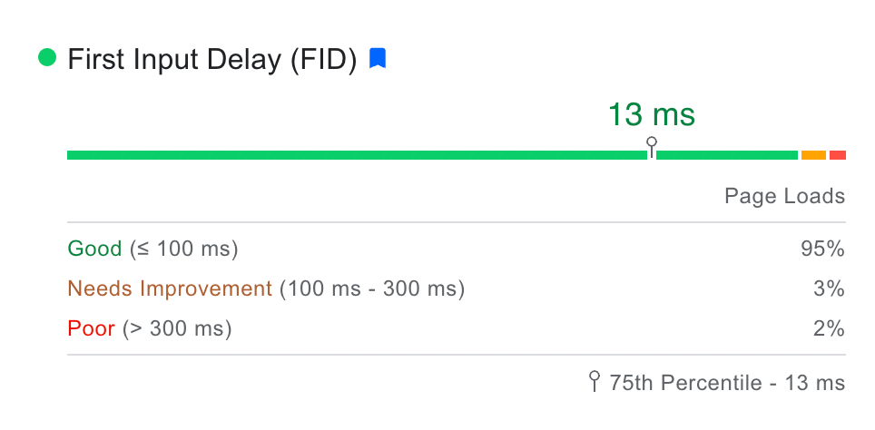 Google PageSpeed'de gösterilen ilk giriş gecikmesi