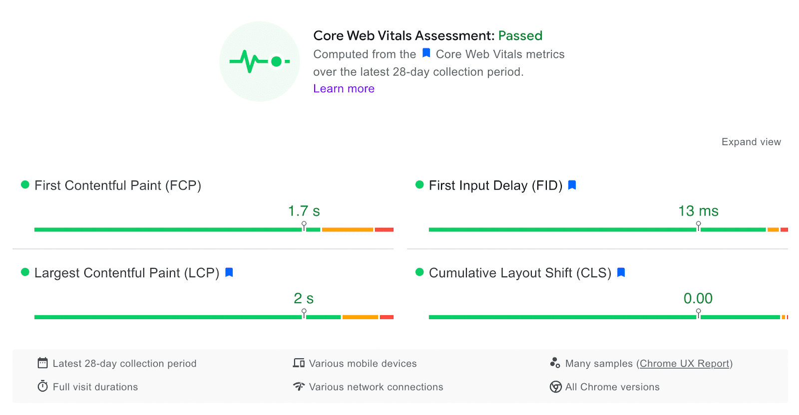 passou na avaliação do core web vitals