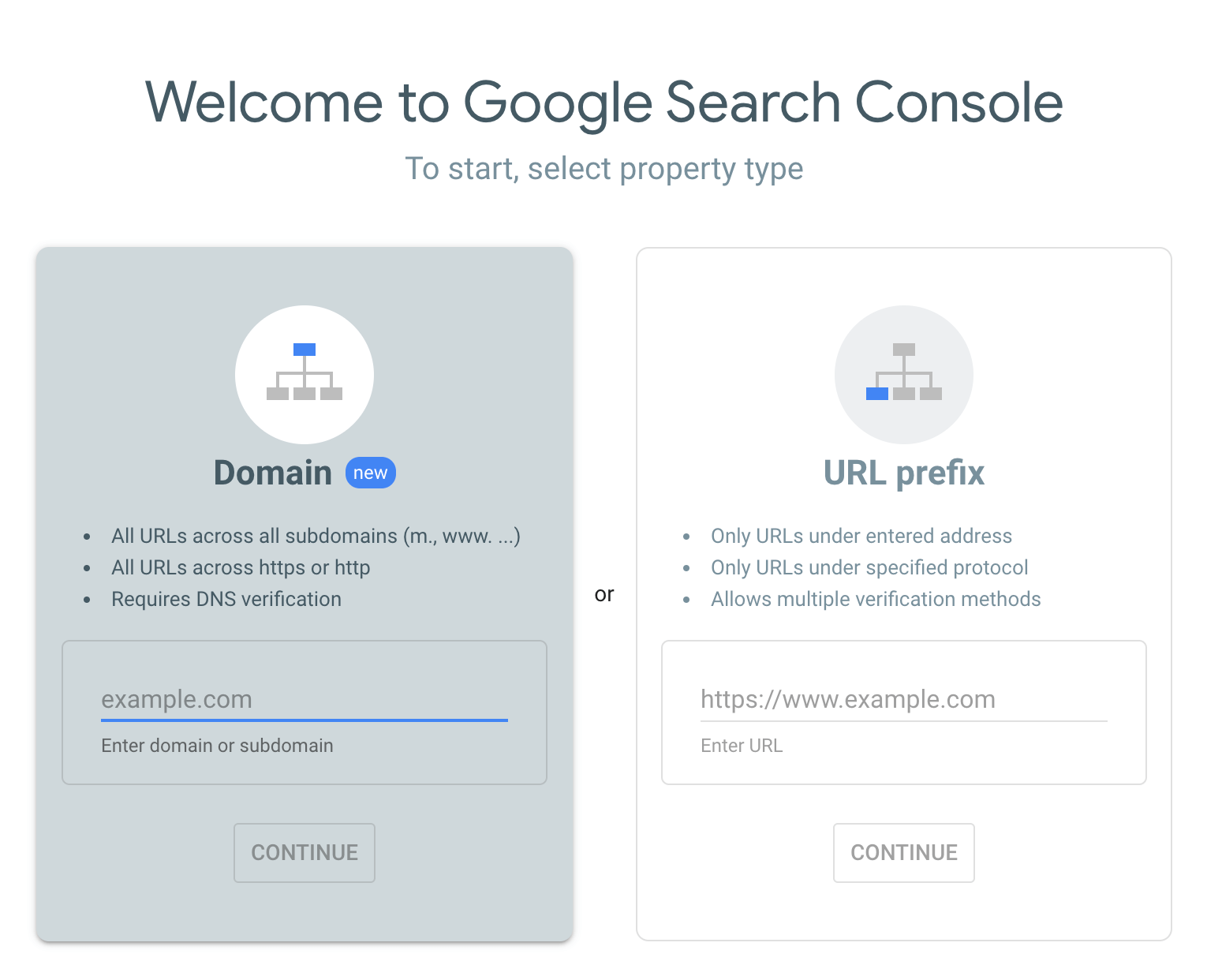 Processo de verificação do Google Search Console