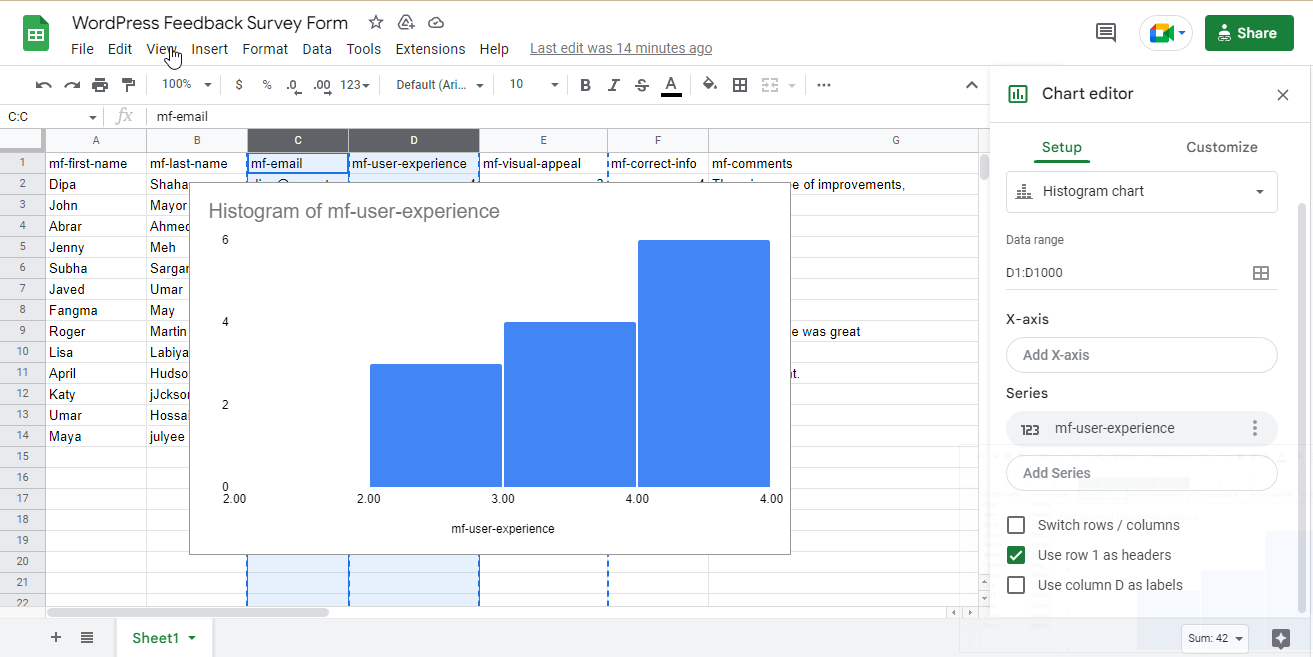 使用直方圖的 WordPress 調查表報告