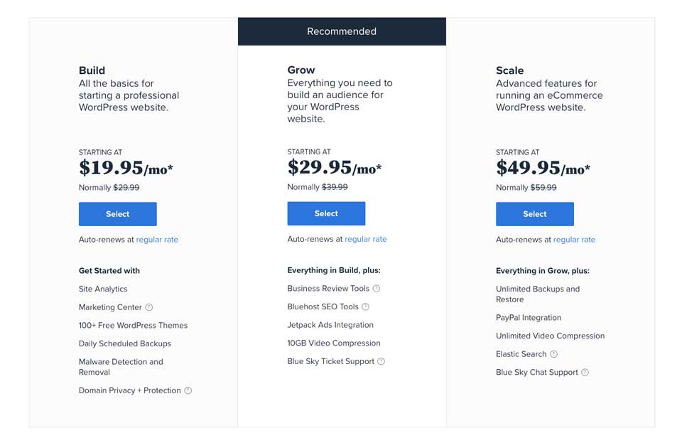 Precios de Bluehost