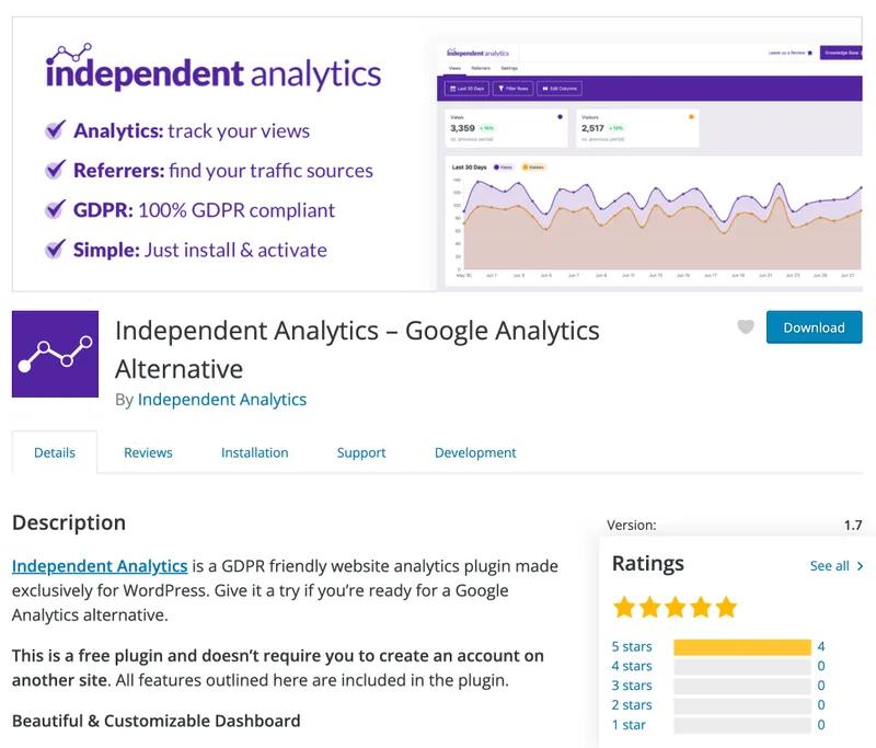 Plugin Analisis Independen