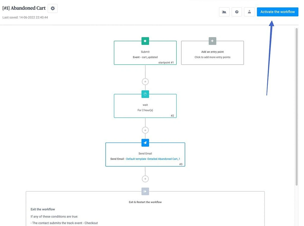 activar el flujo de trabajo