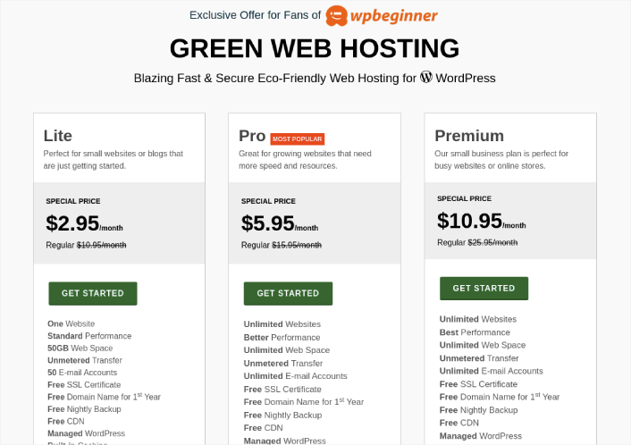 GreenGeeks Beste WordPress-Hosting-Dienste