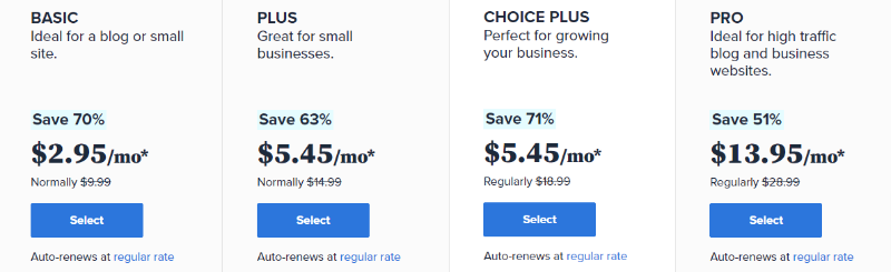 Precios de Bluehost