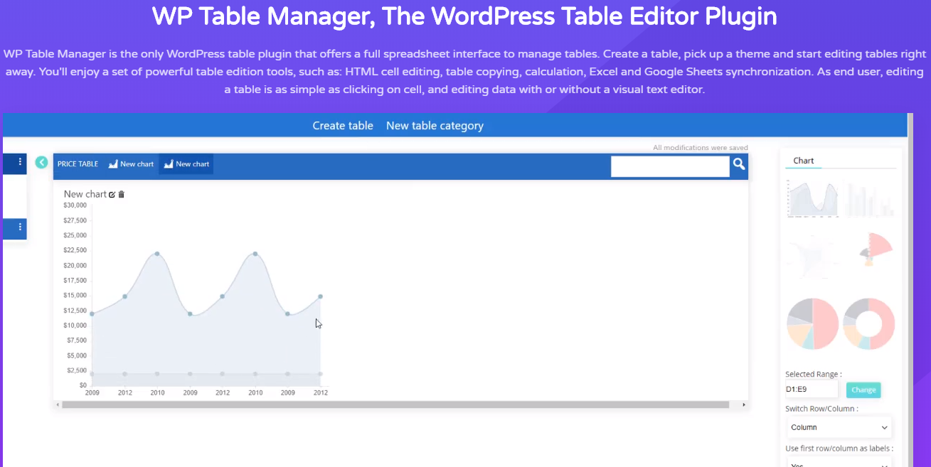 pluginuri de tabel în WordPress