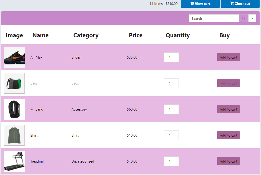 personalizar tablas de productos para tienda online