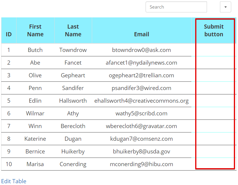 enviar formulários na tabela do WordPress