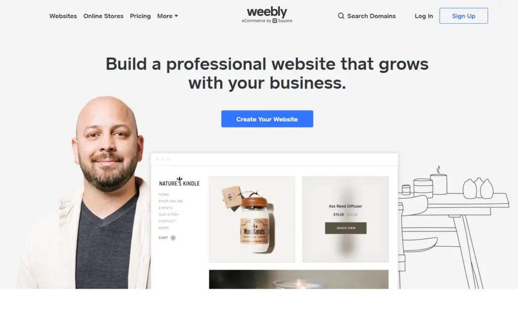 Weebly-Mitgliedschaft, Entwicklung der Mitgliedschafts-Website