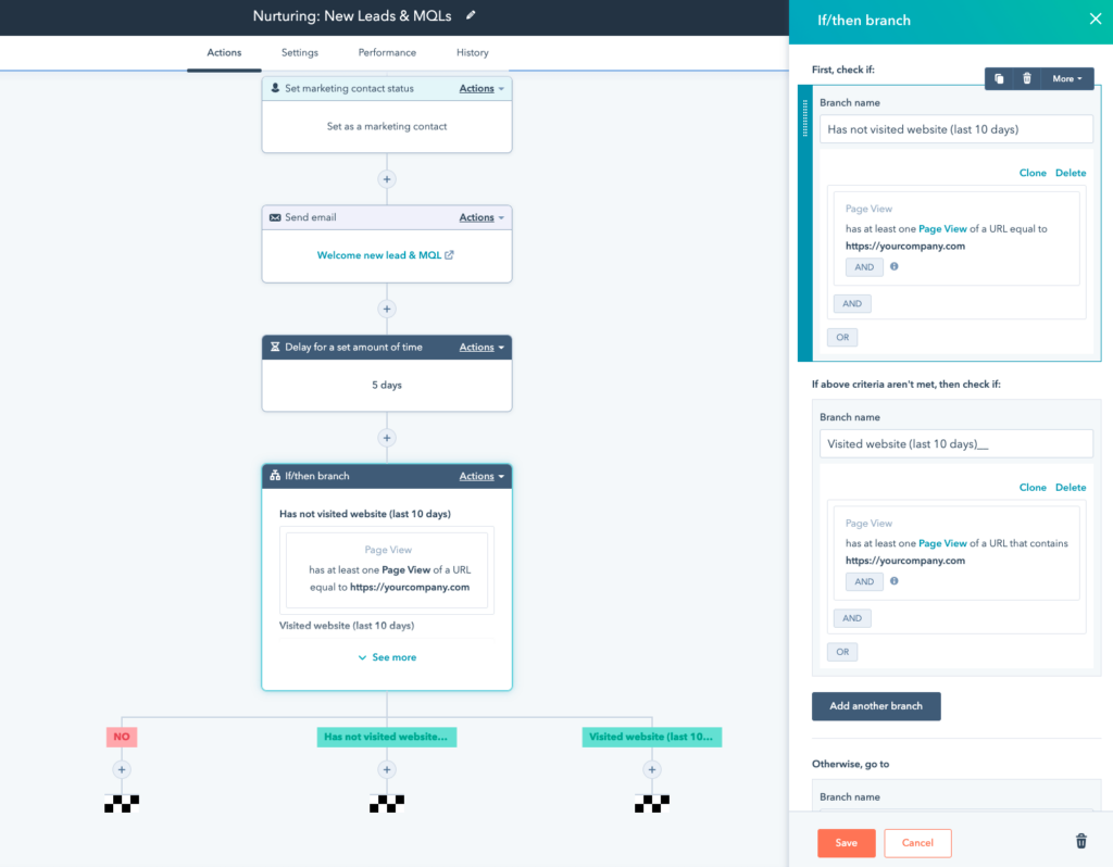 hubspot lead nurturing esempio di campagna, cos'è l'automazione del marketing, l'automazione del marketing hubspot, l'automazione del marketing digitale