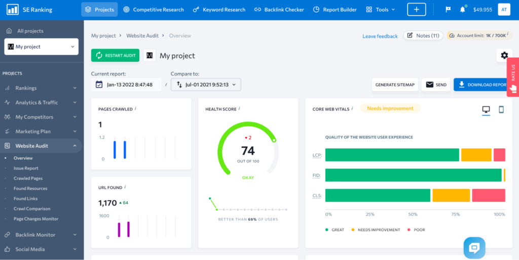 ตัวอย่างการตรวจสอบ seo โดยการจัดอันดับ se