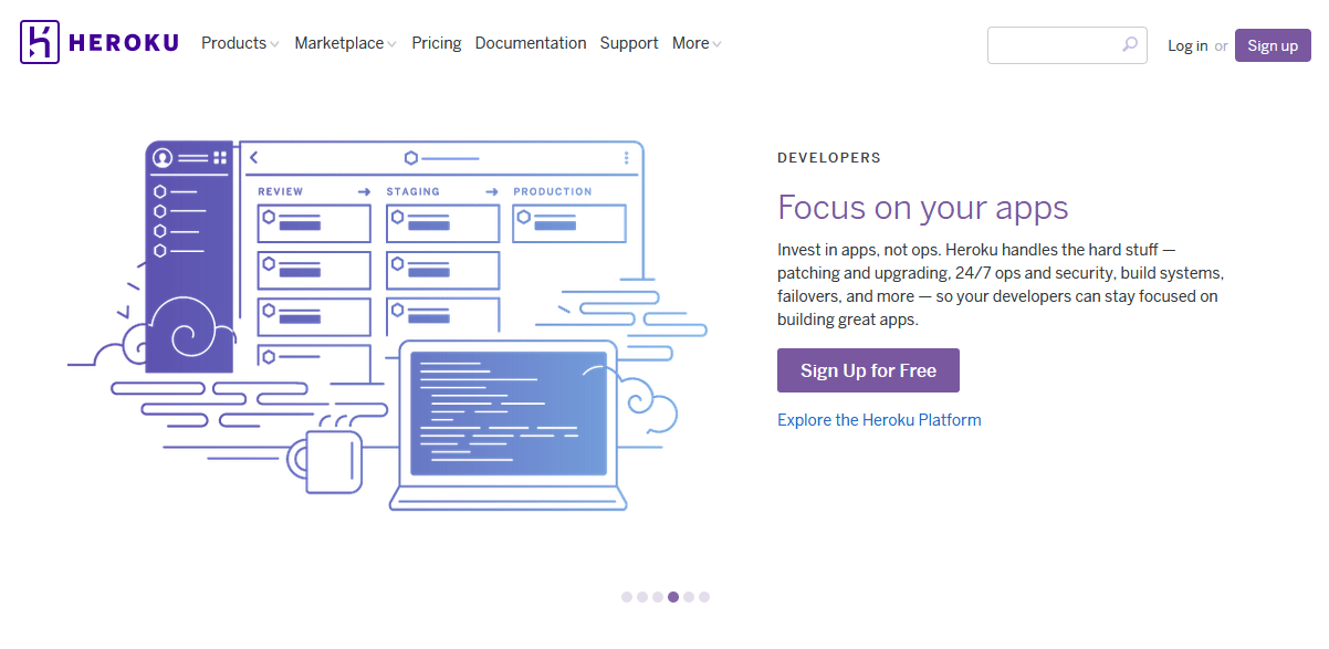 La homepage di Heroku