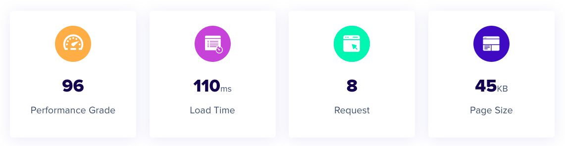 Astra dengan uji kinerja Cloudways