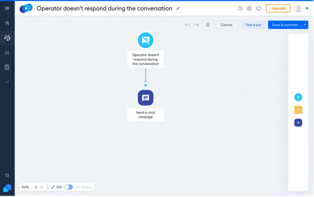 Exemplo de diagrama de fluxo de modelo de chatbot