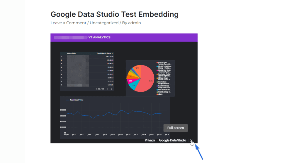 opción de pantalla completa para la inserción de estudio de datos