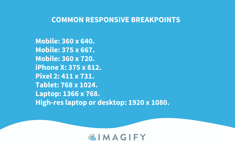 Points d'arrêt réactifs les plus courants pour la diffusion d'images réactives - Source : Imagify