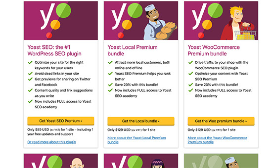 Tarification SEO Yoast