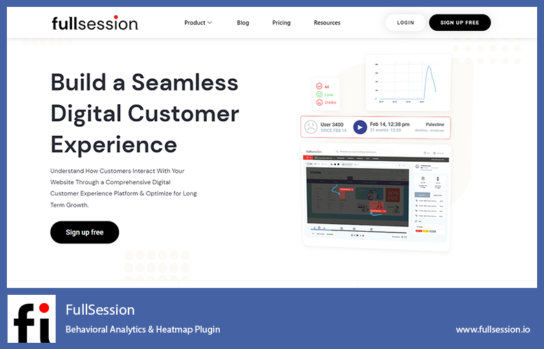 Plugin FullSession - Analisis Perilaku & Plugin Heatmap