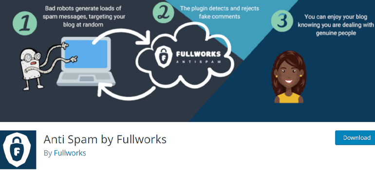 Fullworks WordPress 플러그인의 스팸 방지