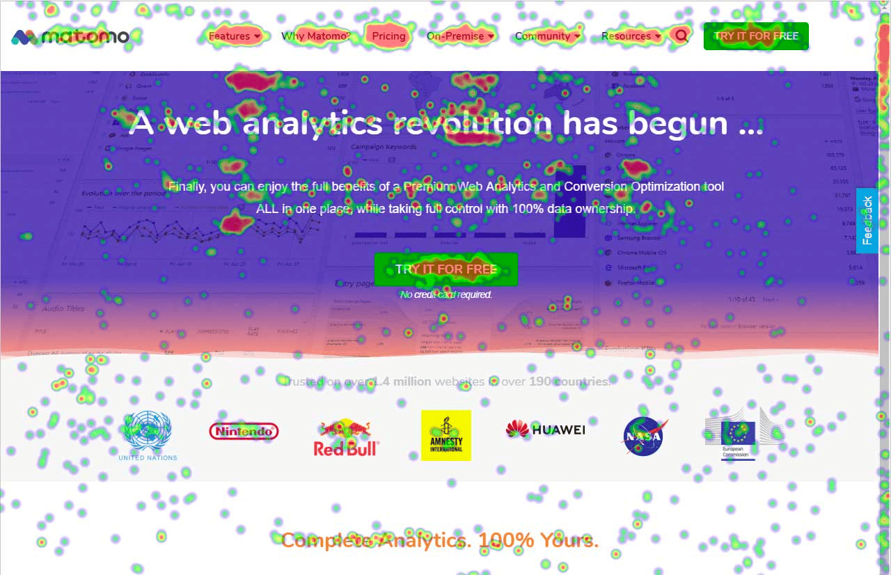 Тепловая карта Матомо