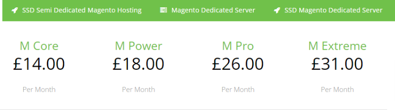 simpleservers cennik dla Magento 2