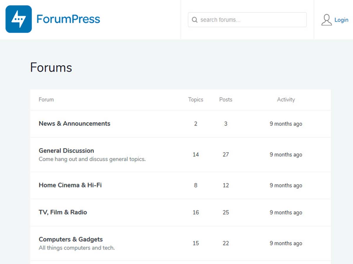 ForumPress Buddypress forum WordPress theme