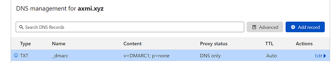 politica dmarc nu este activată cloudflare