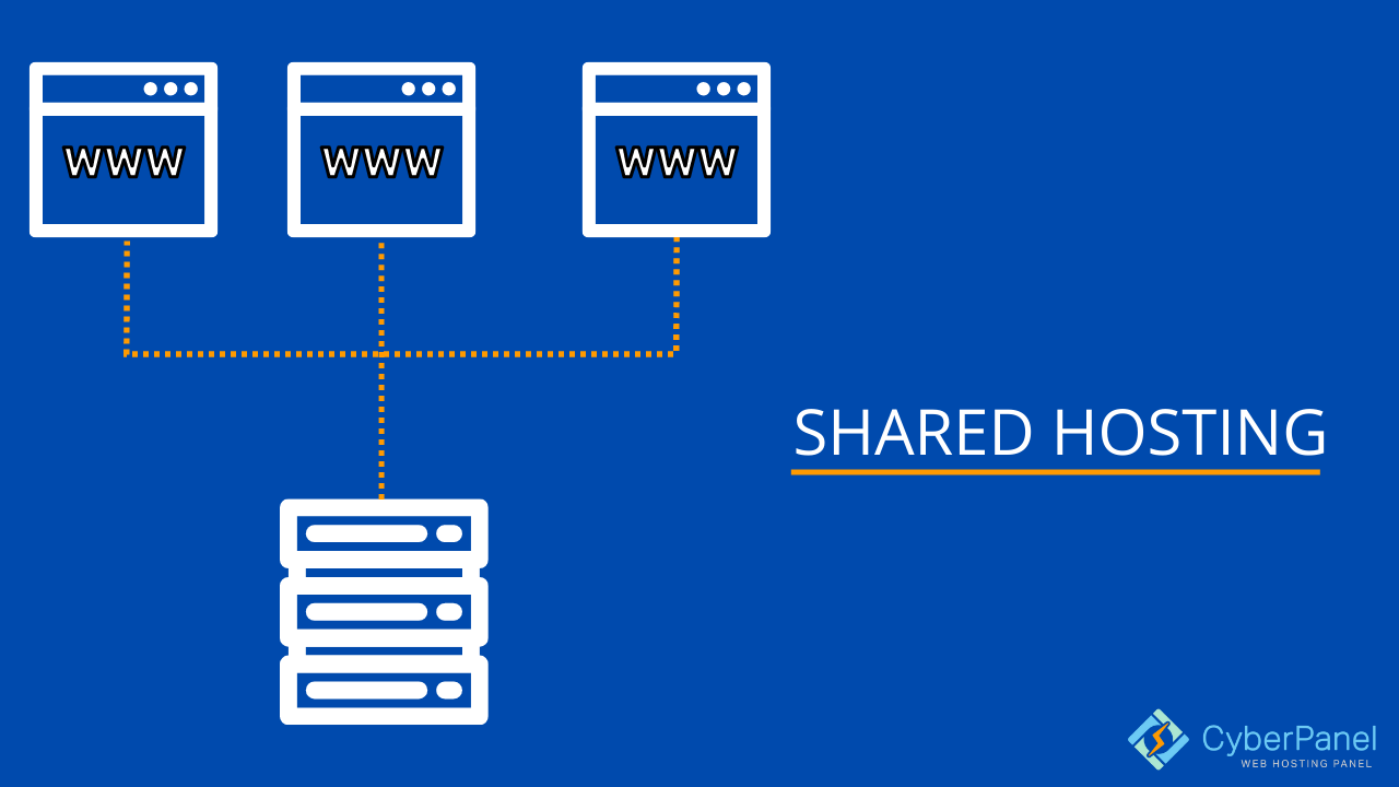 servidor dedicado vs hosting compartido