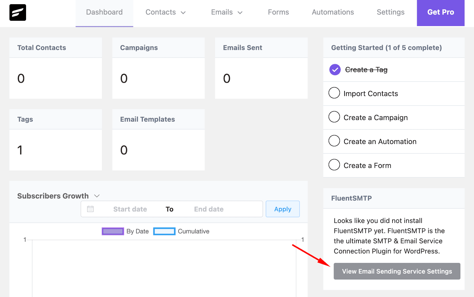 dashboard fluentcrm, impostazioni del servizio di posta elettronica fluentcrm