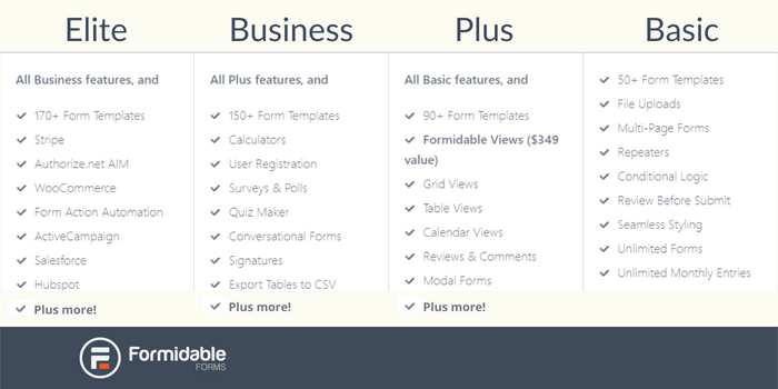 Daftar fitur premium Formidable Forms