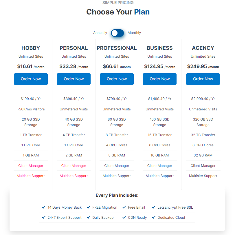 WPOven pricing