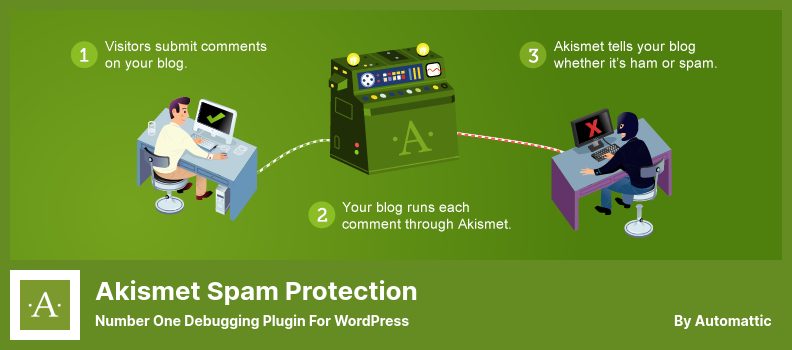 Akismet Spam Protection Plugin - Complemento de depuración número uno para WordPress